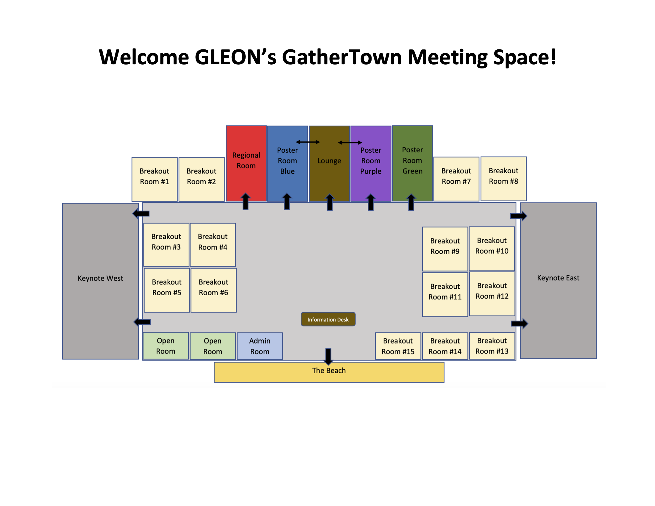 Photo: GLEON GatherTown Meeting Space.