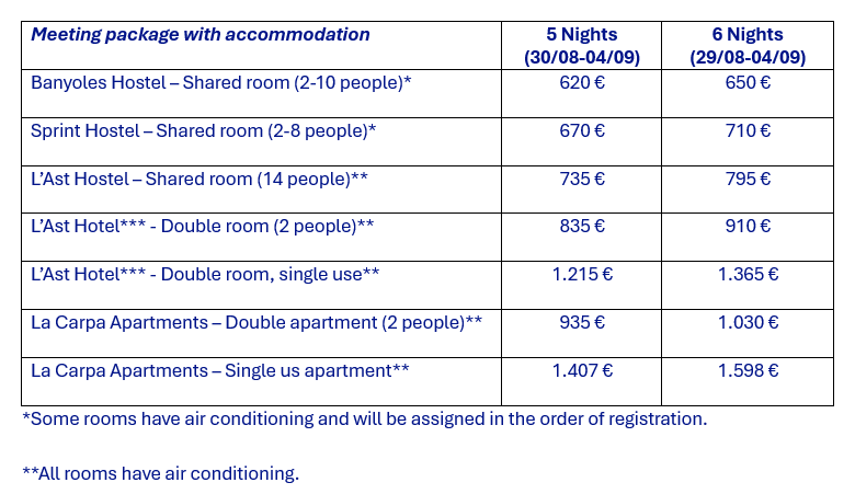 G2026 Accommodation rates