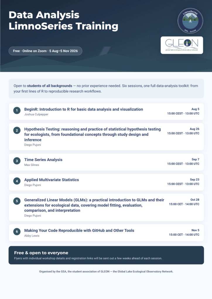 Image: GLEON data analysis Limnoseries Flyer.