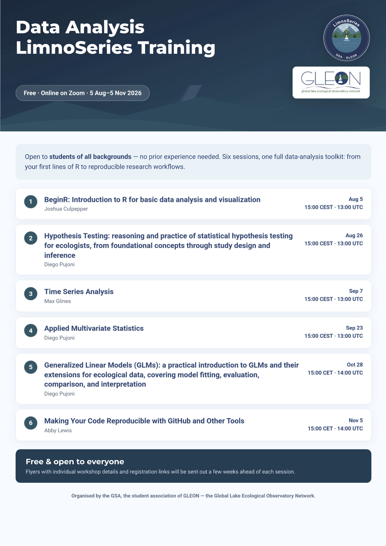 Image: GLEON data analysis Limnoseries Flyer.